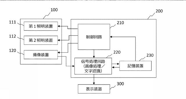 6985771-刻印文字の検査装置および検査方法 図000020