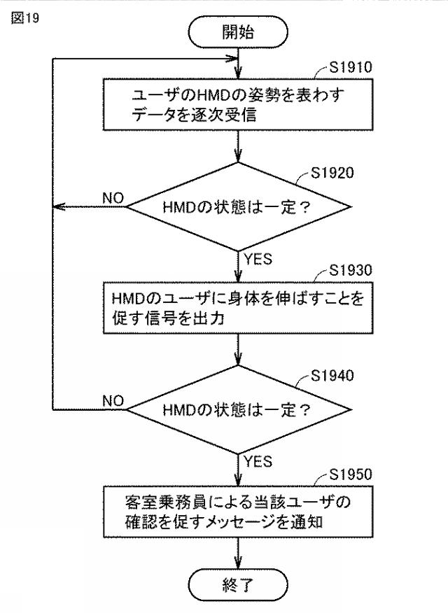 6987737-移動手段においてコンテンツを提供するためにコンピュータで実行される方法、当該方法をコンピュータに実行させるプログラム、コンテンツ提供装置、およびコンテンツ提供システム 図000020