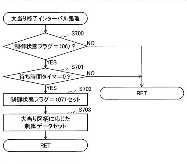 5651205-遊技機 図000021