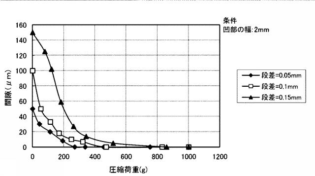 5693789-電子写真方式の画像形成装置の端部シール材 図000021