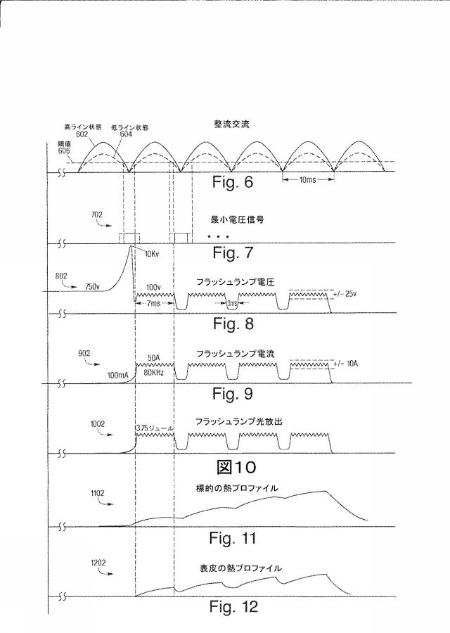 5696154-光に基づく皮膚科治療装置の電源 図000021