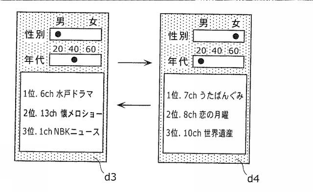 5715390-視聴端末装置、視聴統計装置、視聴統計処理システムおよび視聴統計処理方法 図000021