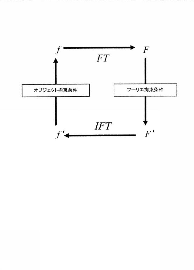 5717296-回折顕微法 図000021