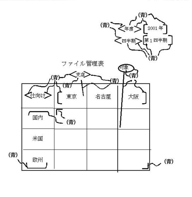 5718542-情報処理装置並びにファイル管理方法 図000021