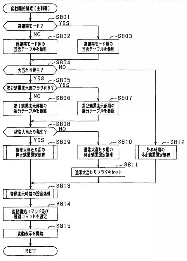 5725320-遊技機 図000021