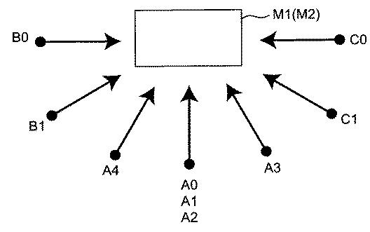 5735071-情報検索装置、情報検索方法、及び情報検索プログラム 図000021