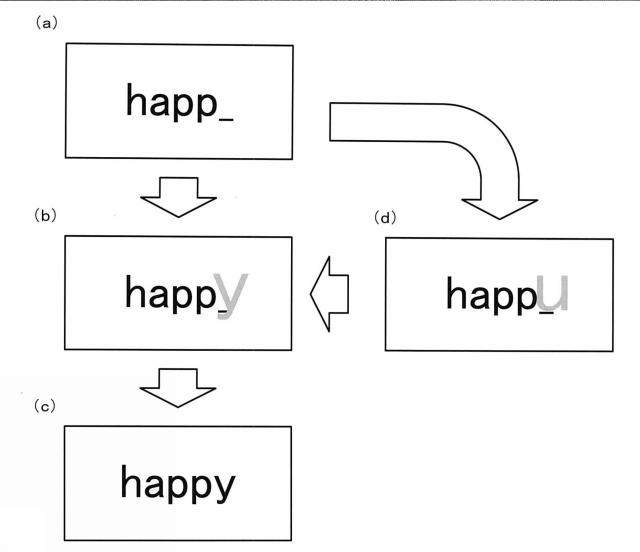 5737748-統合入力インターフェース 図000021