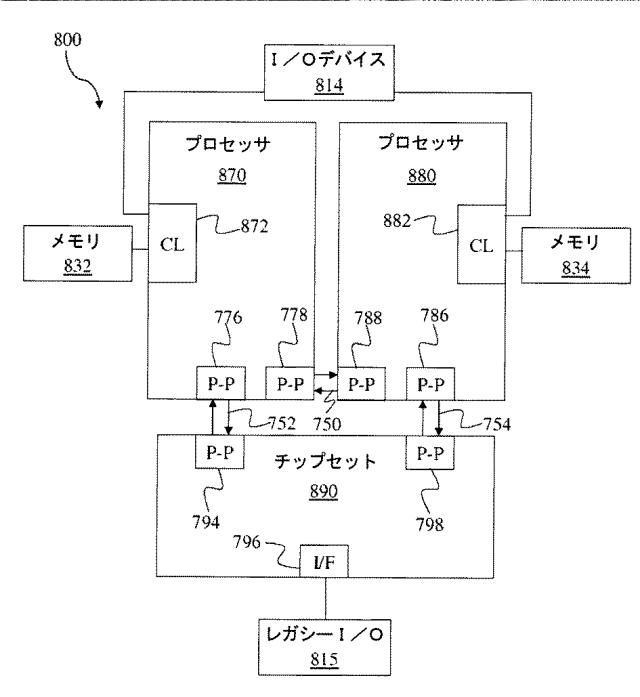 5739961-ベクトル圧縮及びローテート機能を提供する命令及び論理 図000021