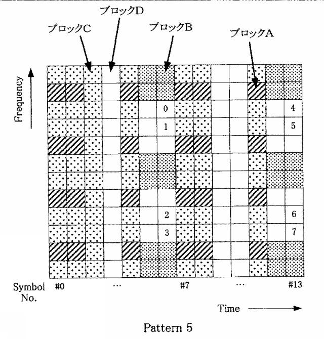 5756541-端末装置、通信方法及び集積回路 図000021