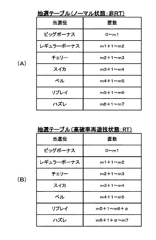 5772938-遊技機 図000021