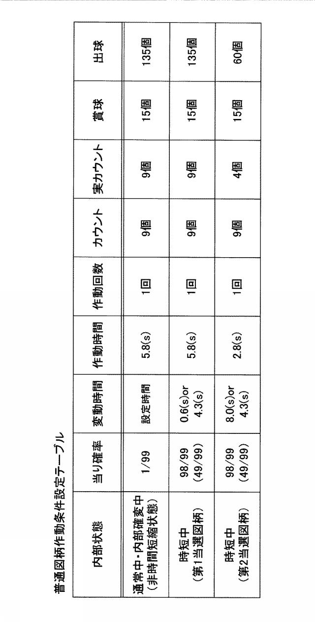 5787632-遊技機 図000021