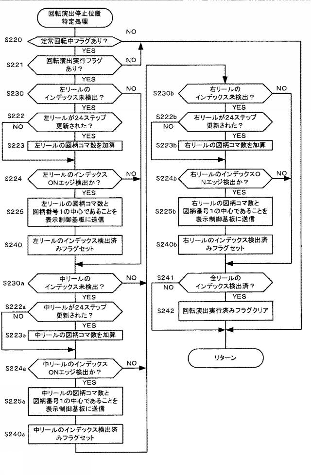 5809715-スロットマシン 図000021