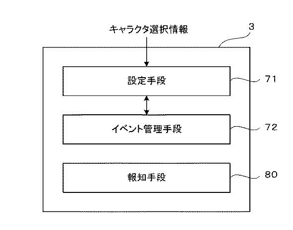 5814300-ゲーム管理装置及びプログラム 図000021