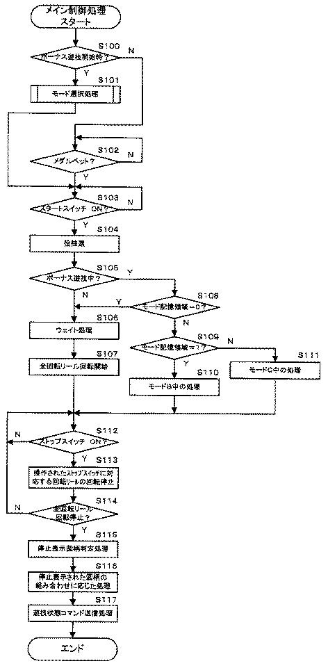 5821083-遊技機 図000021