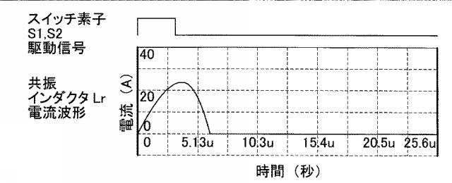 5831275-電力変換装置及びその駆動方法 図000021