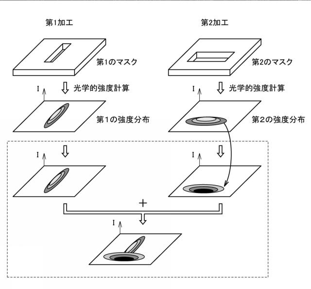 5833437-シミュレーション装置およびシミュレーションプログラム 図000021
