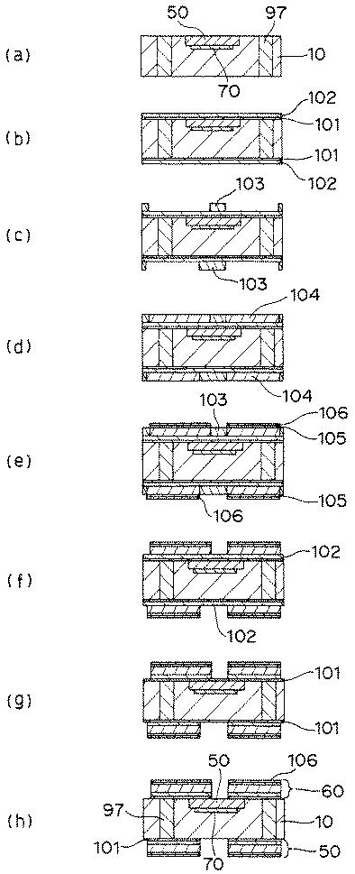 5834174-発光素子用基板及びその製造方法ならびに発光装置 図000021