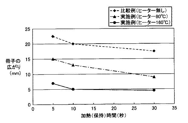 5834637-用紙後処理装置 図000021