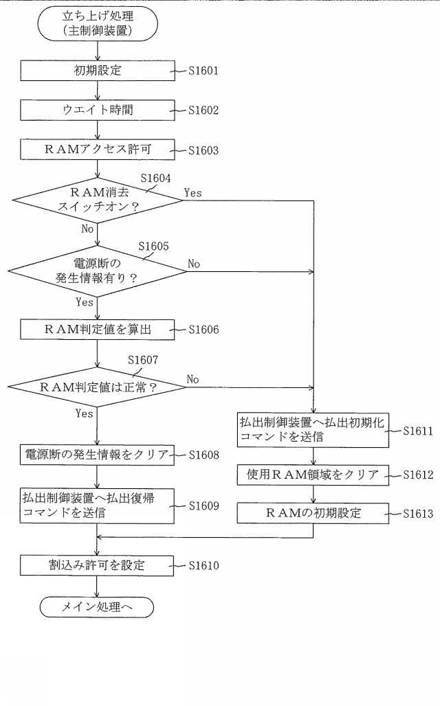 5835176-遊技機 図000021