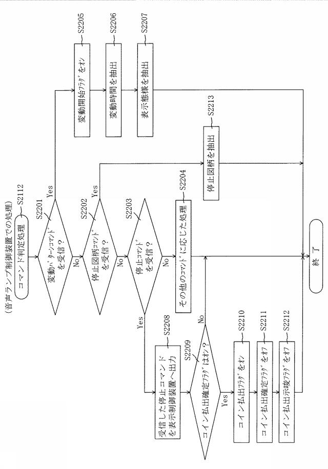 5835292-遊技機 図000021