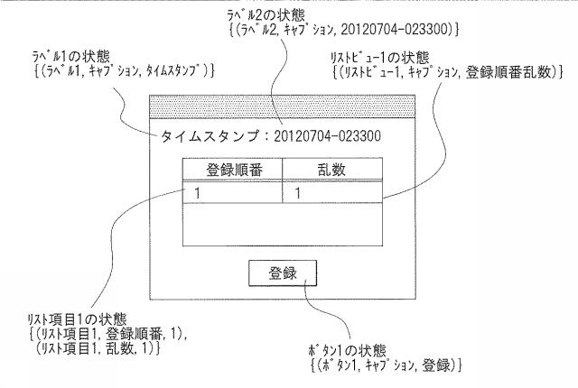 5835777-グラフィカルユーザインタフェースの状態取得方法及び装置 図000021