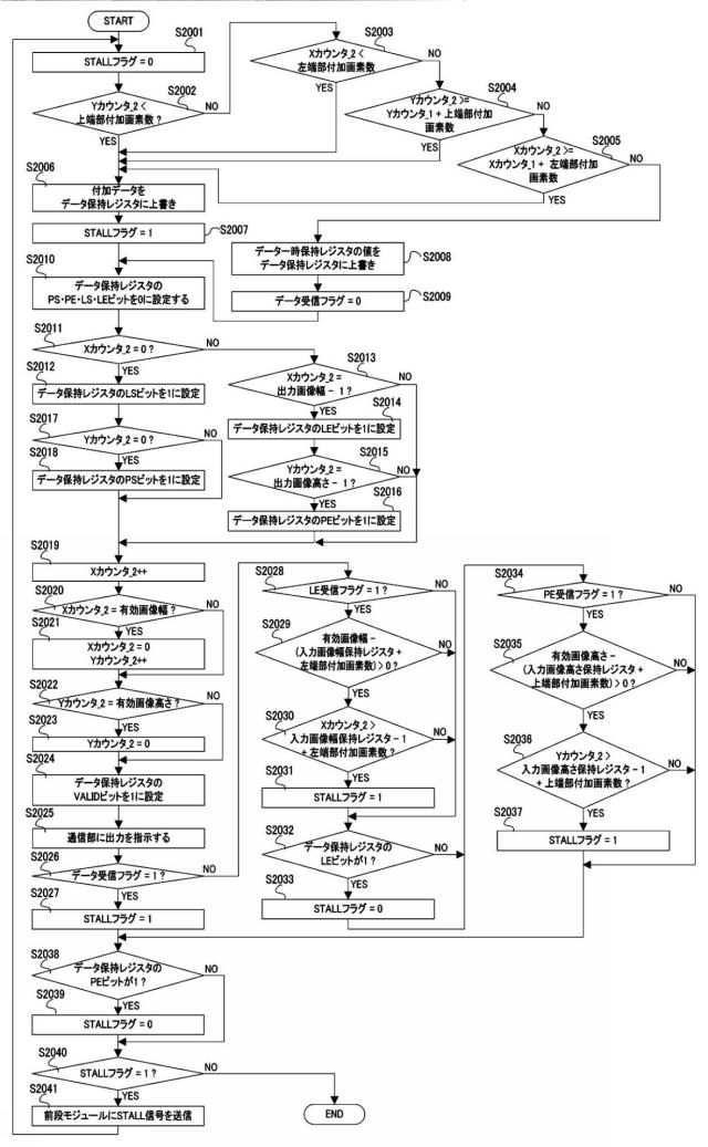 5835942-画像処理装置、その制御方法及びプログラム 図000021