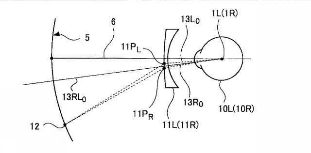 5841053-眼鏡レンズの評価方法、眼鏡レンズの設計方法、眼鏡レンズの製造方法、眼鏡レンズの製造システム、及び眼鏡レンズ 図000021