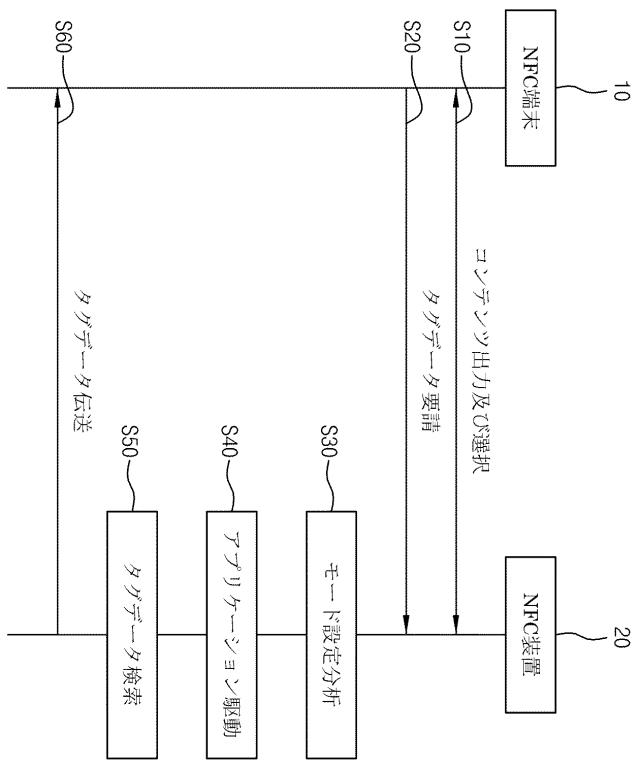 5841614-広告情報提供システム 図000021