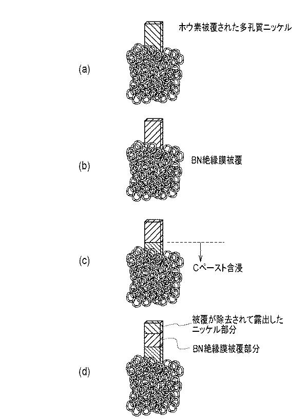 5847782-ホウ素含有薄膜形成方法 図000021