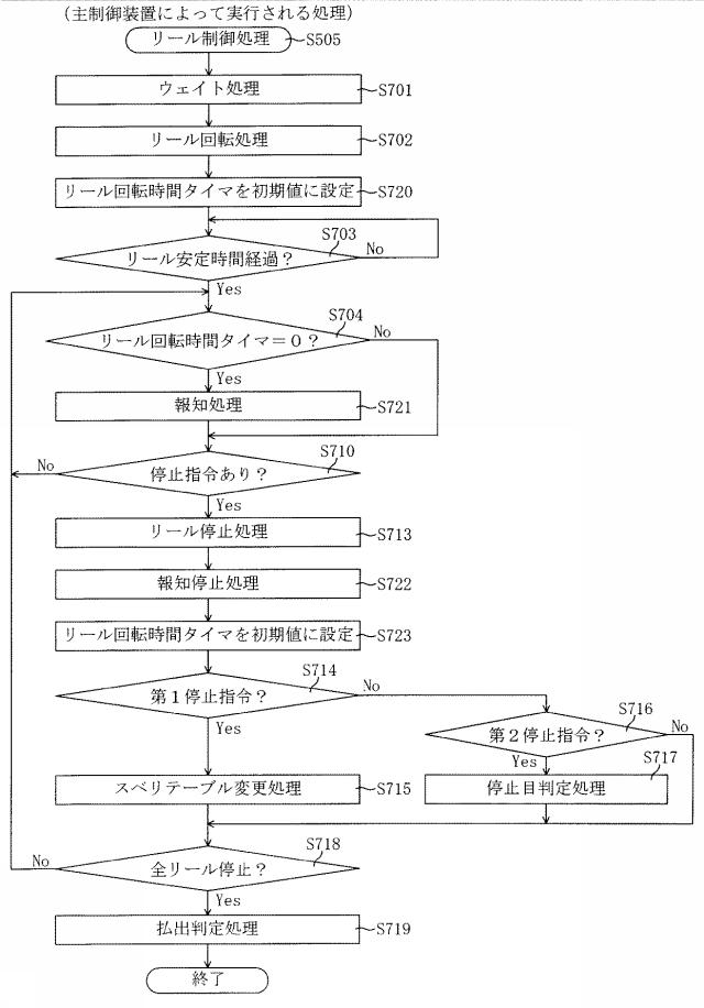 5874766-遊技機 図000021