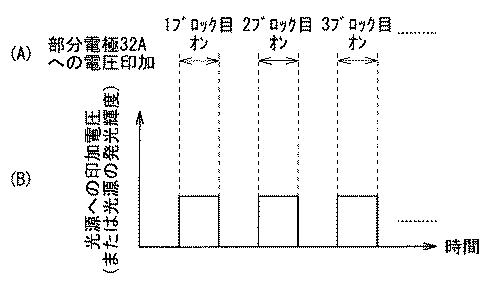 5910042-照明装置および表示装置 図000021