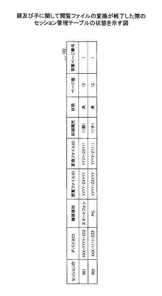 5915037-情報処理装置及びプログラム 図000021