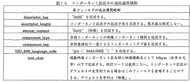 5952453-受信装置および受信方法 図000021