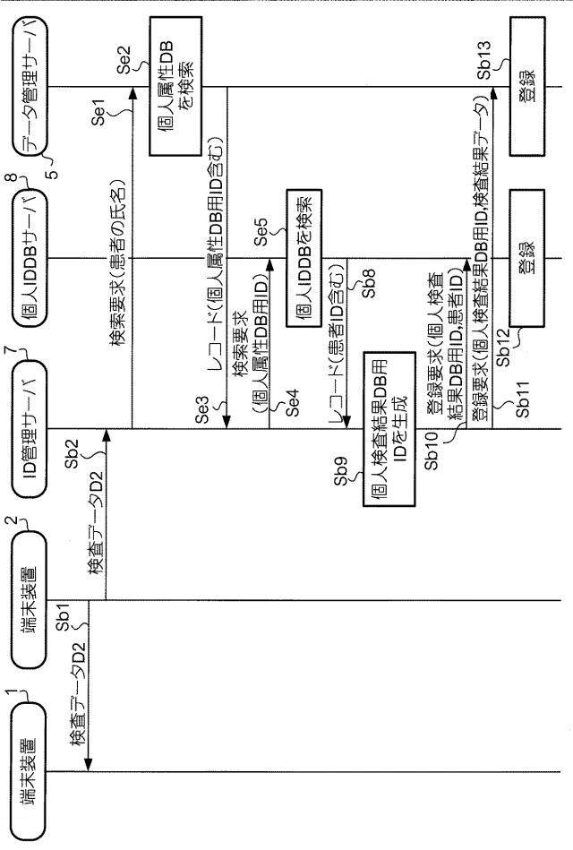 5953093-医療情報連携システム 図000021