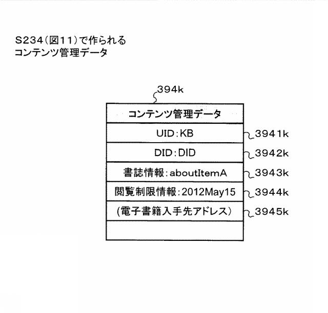 5953927-電子書籍管理方法、サーバー装置、コンピュータプログラム 図000021