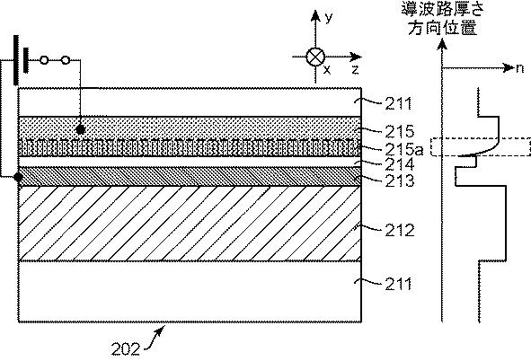 5979509-光変調器、光ピックアップ及び光変調モジュール 図000021