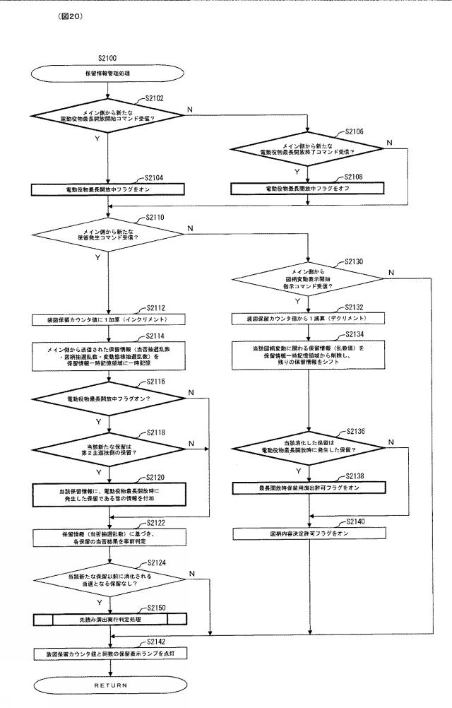 5999711-ぱちんこ遊技機 図000021