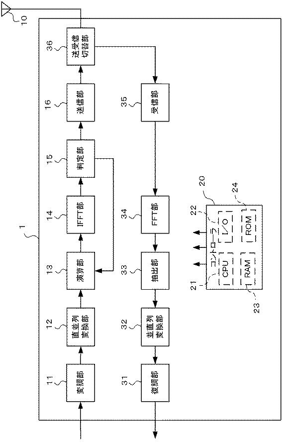 6010865-通信機および通信方法 図000021