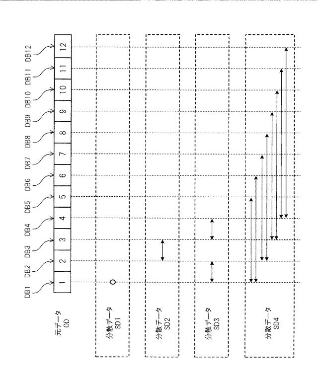 6011775-分散装置、復元装置、分散方法、復元方法及び分散復元システム 図000021