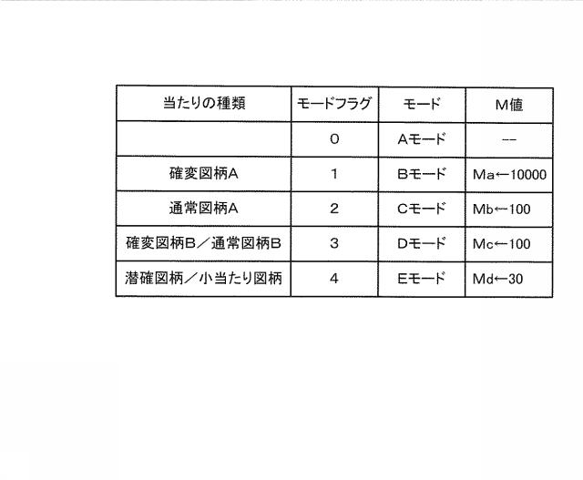 6022147-遊技機 図000021