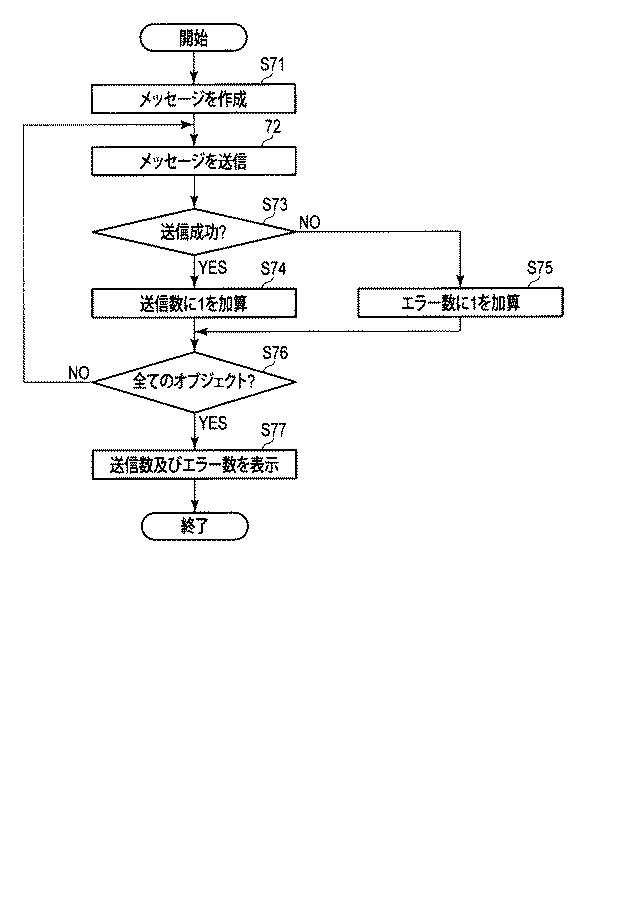6034878-オブジェクト選択方法、プログラムを記憶する記憶媒体及び情報処理装置 図000021