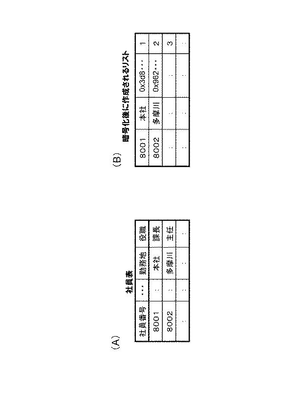 6048414-データベース装置と方法及びプログラム 図000021