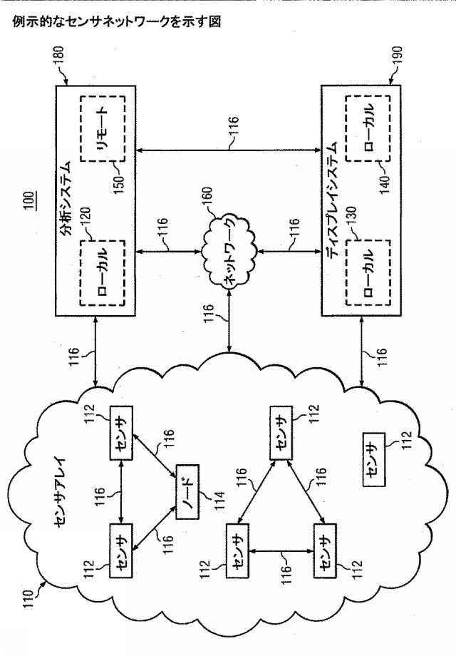 6051588-ストレスモニタリングシステム 図000021