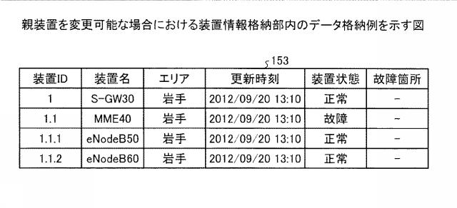 6051871-検出装置、検出システム、及び検出方法 図000021