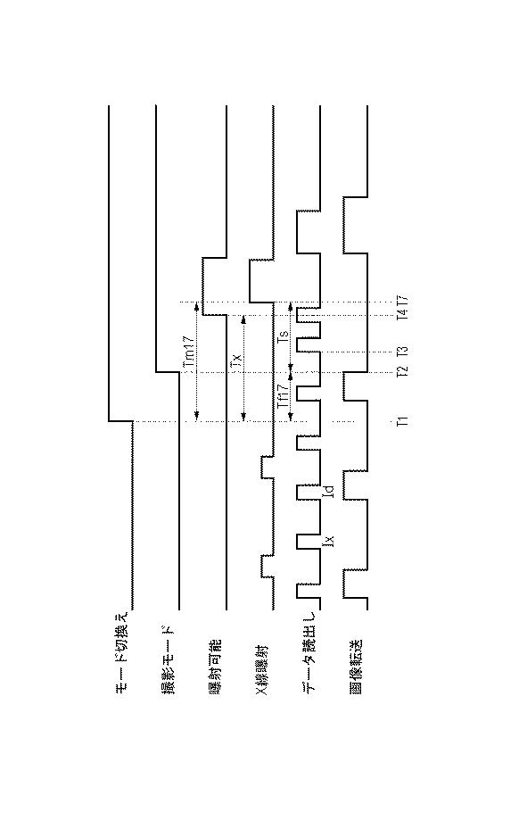 6053282-撮影制御装置、放射線撮影システム及び撮影制御方法 図000021