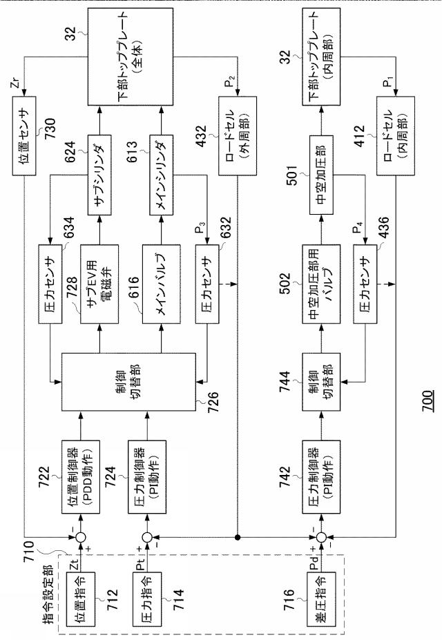 6070662-駆動装置、積層装置、および駆動方法 図000021