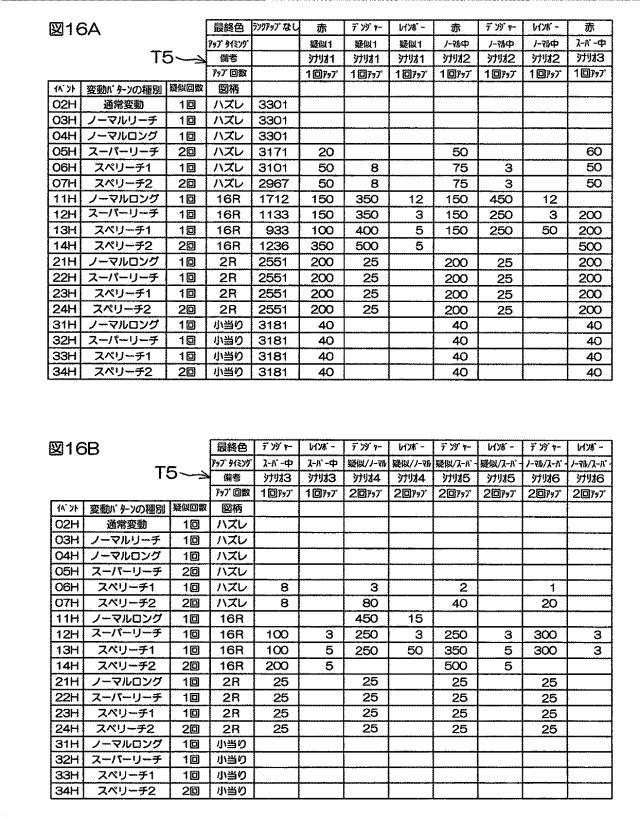 6074386-遊技機 図000021