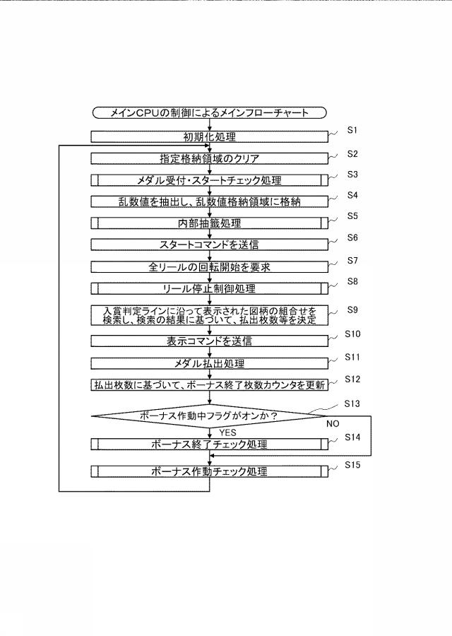 6075549-遊技機 図000021