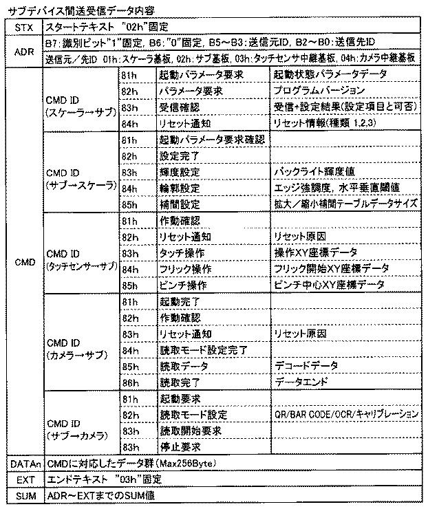 6076228-遊技機 図000021