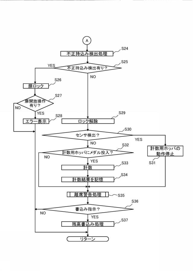 6076401-遊技媒体貸出装置 図000021